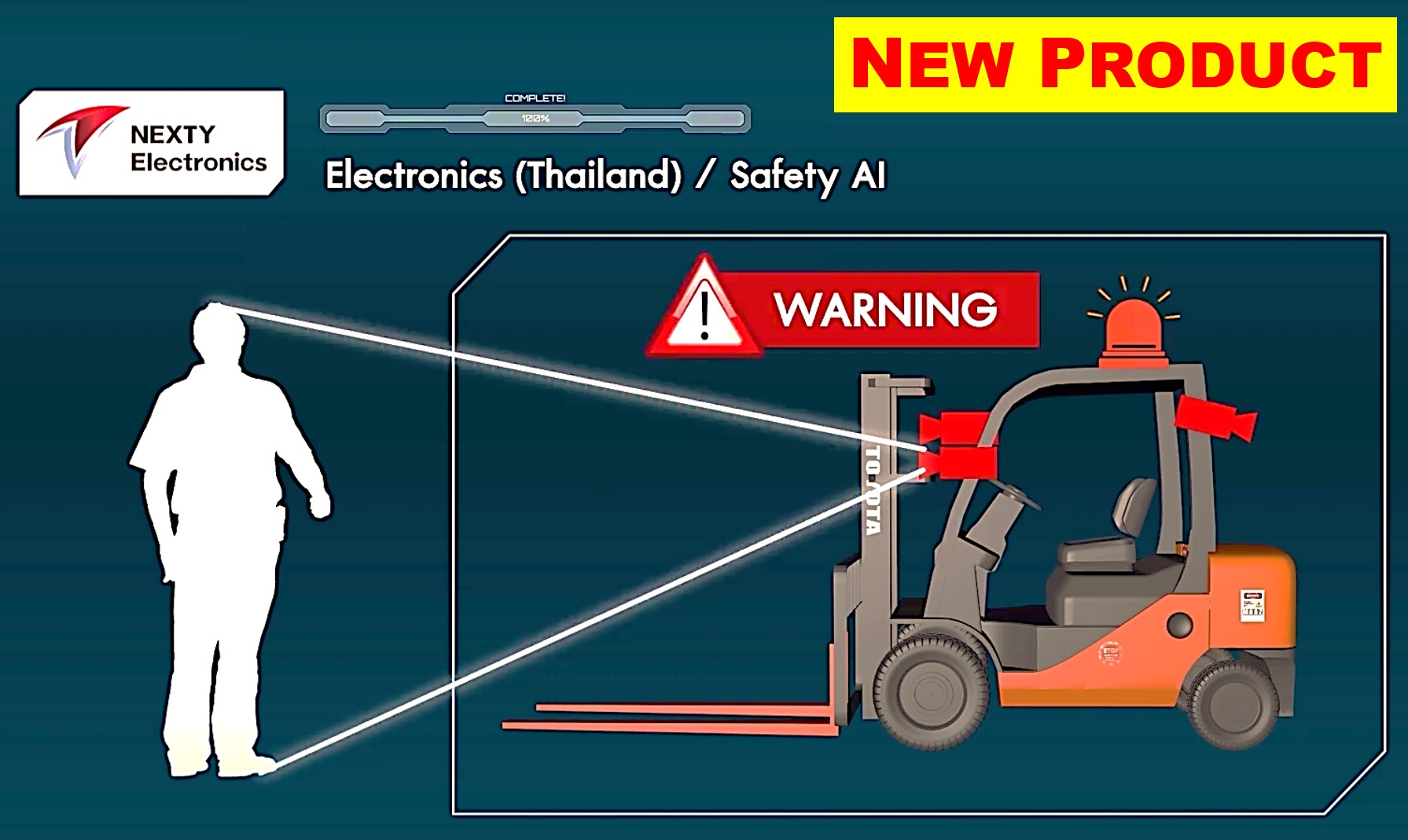 New Product Launch, AI Drive recorder for Forklift .